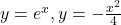 y=e^{x},y=-\frac{x^2}{4}